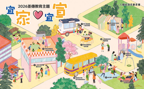 2026年 - 宜家・宜宣